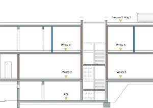Gebäude Schnitt 2 Petersbergen